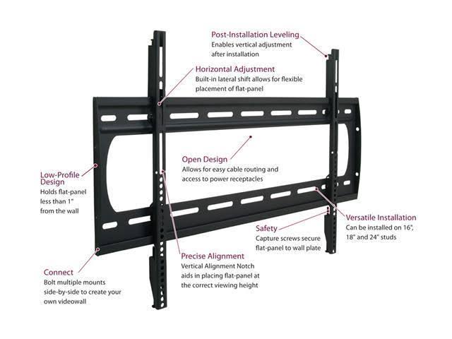 Universal Flat Mount for LCD display Y908