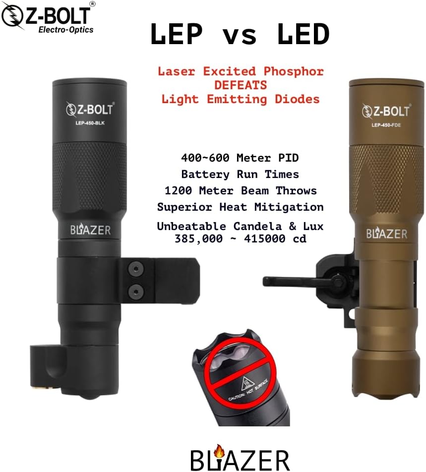 Blazer LEP White Light Illuminator & Flashlight with Rail Clamp Mount O975