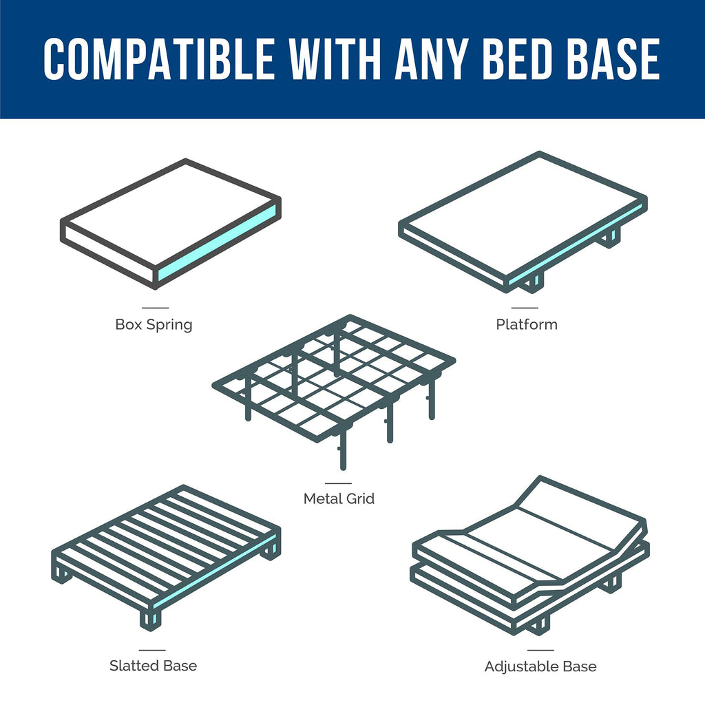 Firm Gel Memory Foam Mattress, Full S6806